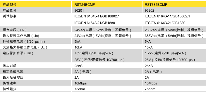 RST385BCMF 视频监控系统电涌保护器 参数表